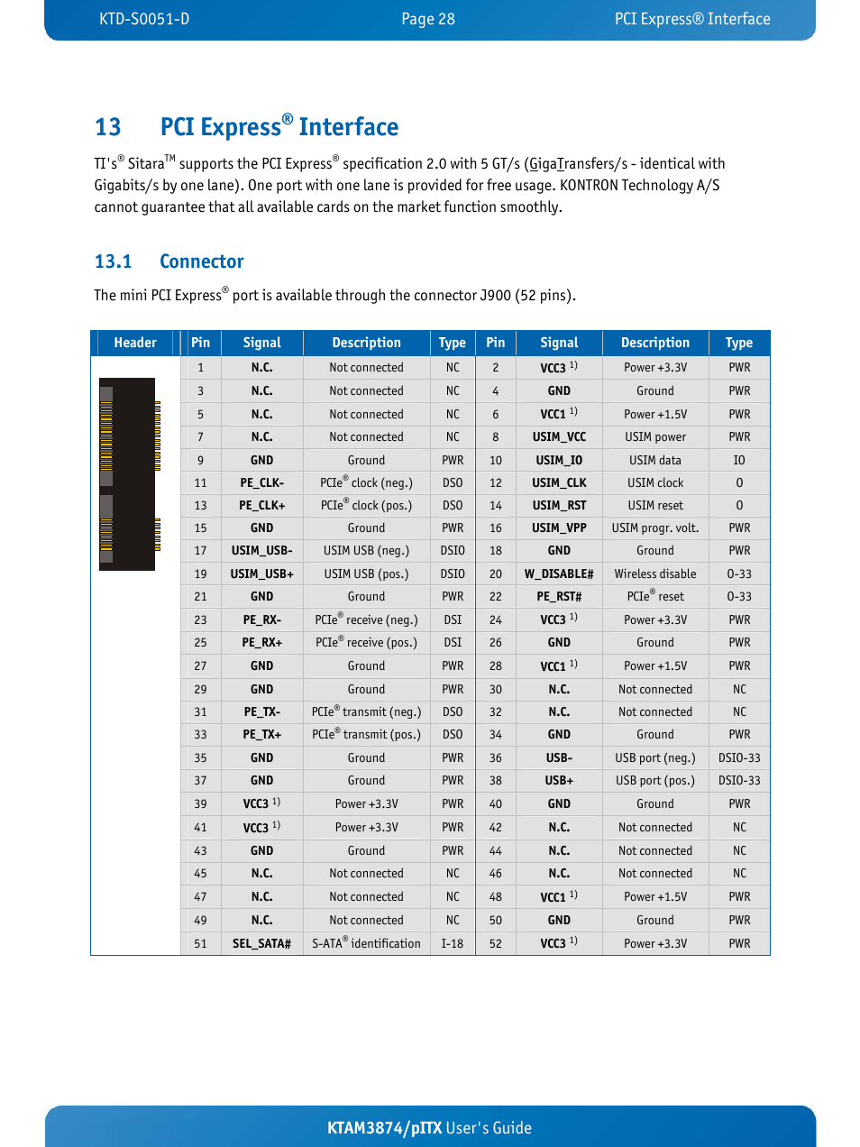 13 pci express, Interface, 1 connector | Ktam3874/pitx user's guide | Kontron KTAM3874-pITX User Manual | Page 32 / 55