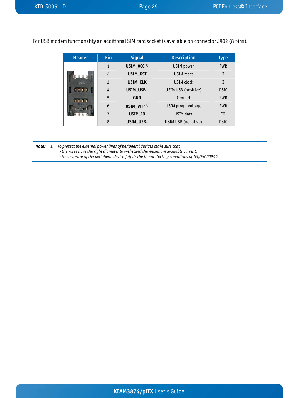 Ktam3874/pitx user's guide | Kontron KTAM3874-pITX User Manual | Page 33 / 55