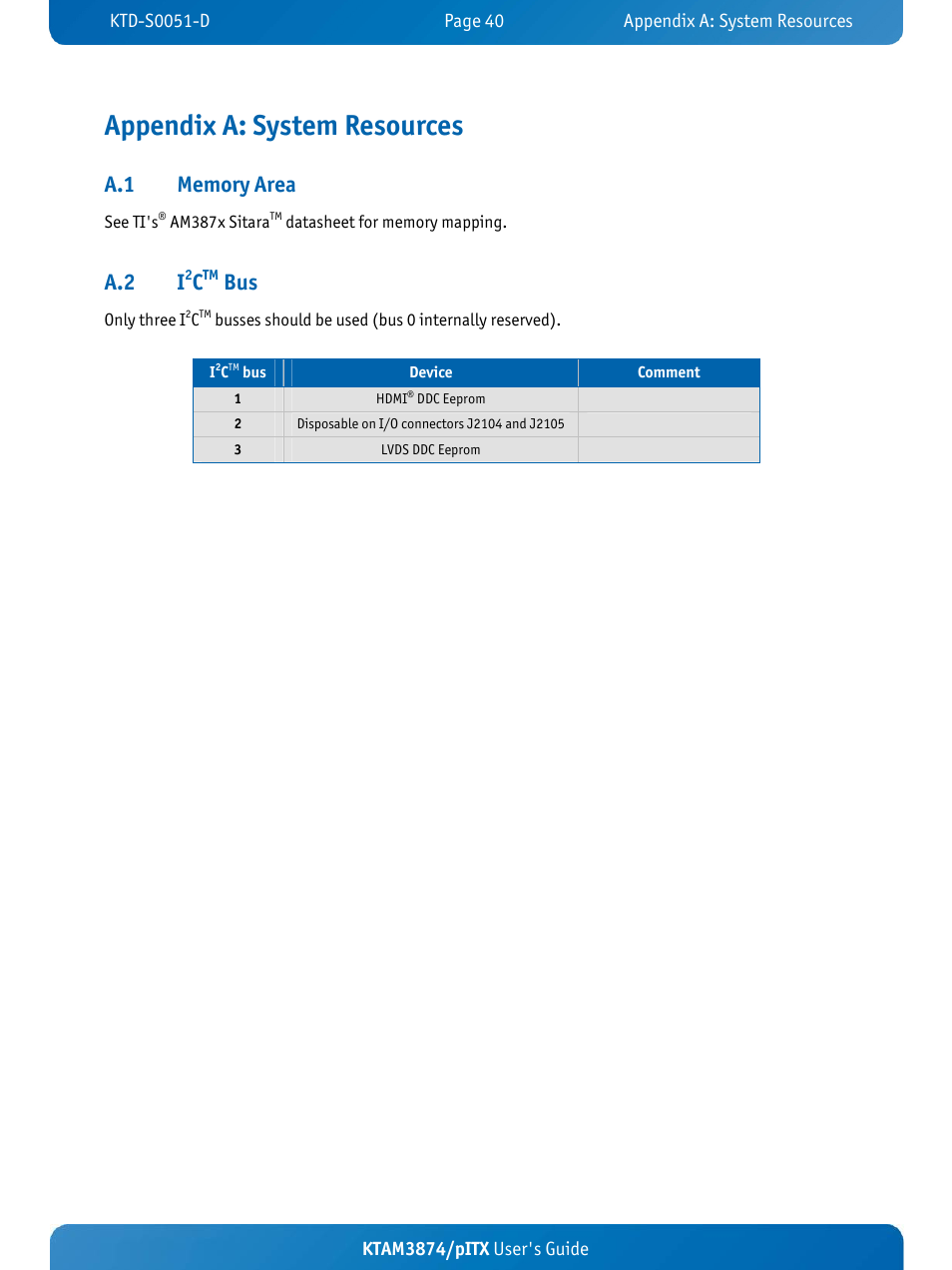 Appendix a: system resources, A.2 i | Kontron KTAM3874-pITX User Manual | Page 44 / 55