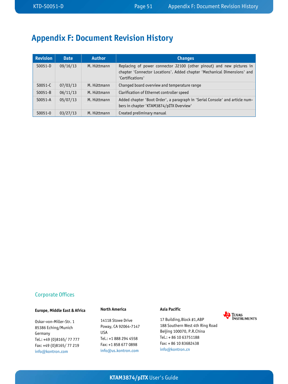 Appendix f: document revision history, Ktam3874/pitx user's guide, Corporate offices | Kontron KTAM3874-pITX User Manual | Page 55 / 55