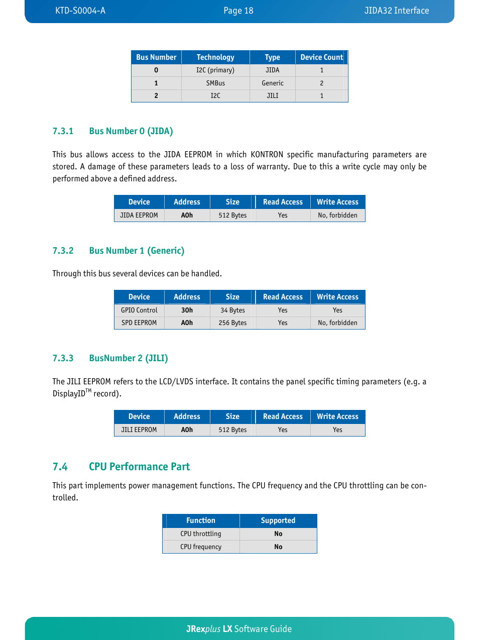 4 cpu performance part, Jrex plus lx software guide, 1 bus number 0 (jida) | 2 bus number 1 (generic), 3 busnumber 2 (jili) | Kontron JRexplus-LX User Manual | Page 21 / 35