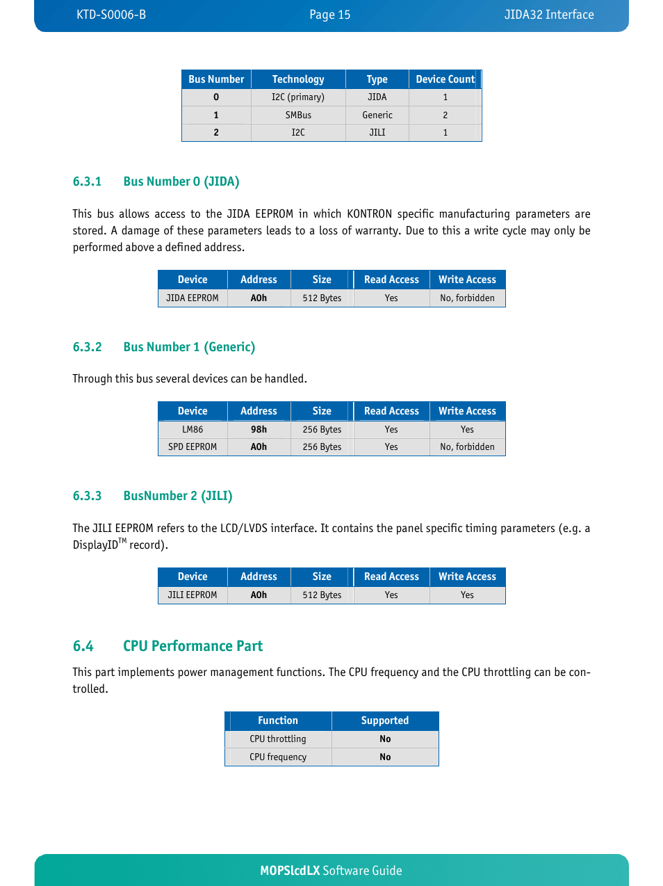 4 cpu performance part, Mopslcdlx software guide, 1 bus number 0 (jida) | 2 bus number 1 (generic), 3 busnumber 2 (jili) | Kontron MOPSlcdLX User Manual | Page 18 / 31