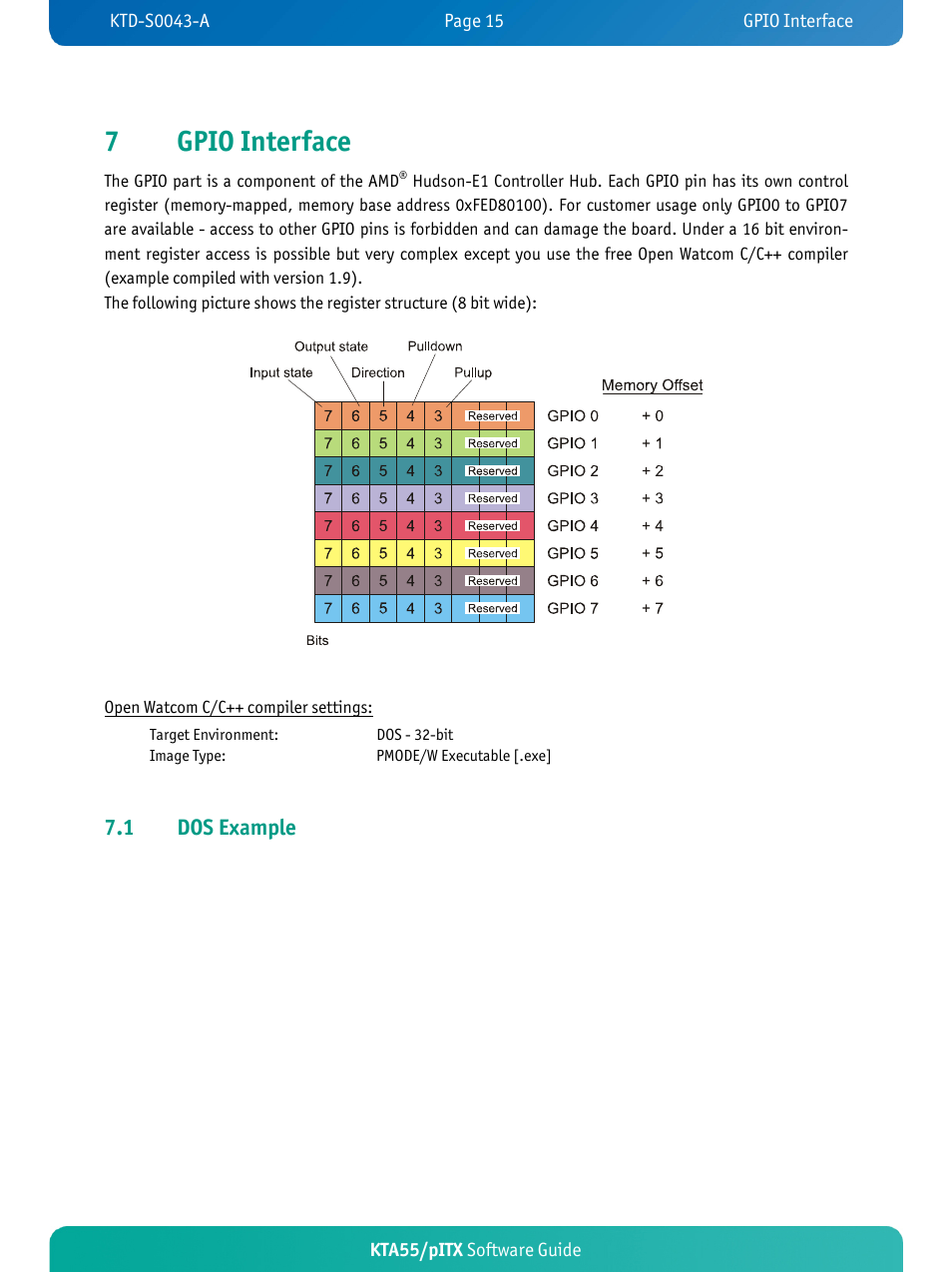 Gpio interface, Dos example, 7gpio interface | 1 dos example, Kta55/pitx software guide | Kontron KTA55-pITX User Manual | Page 18 / 25