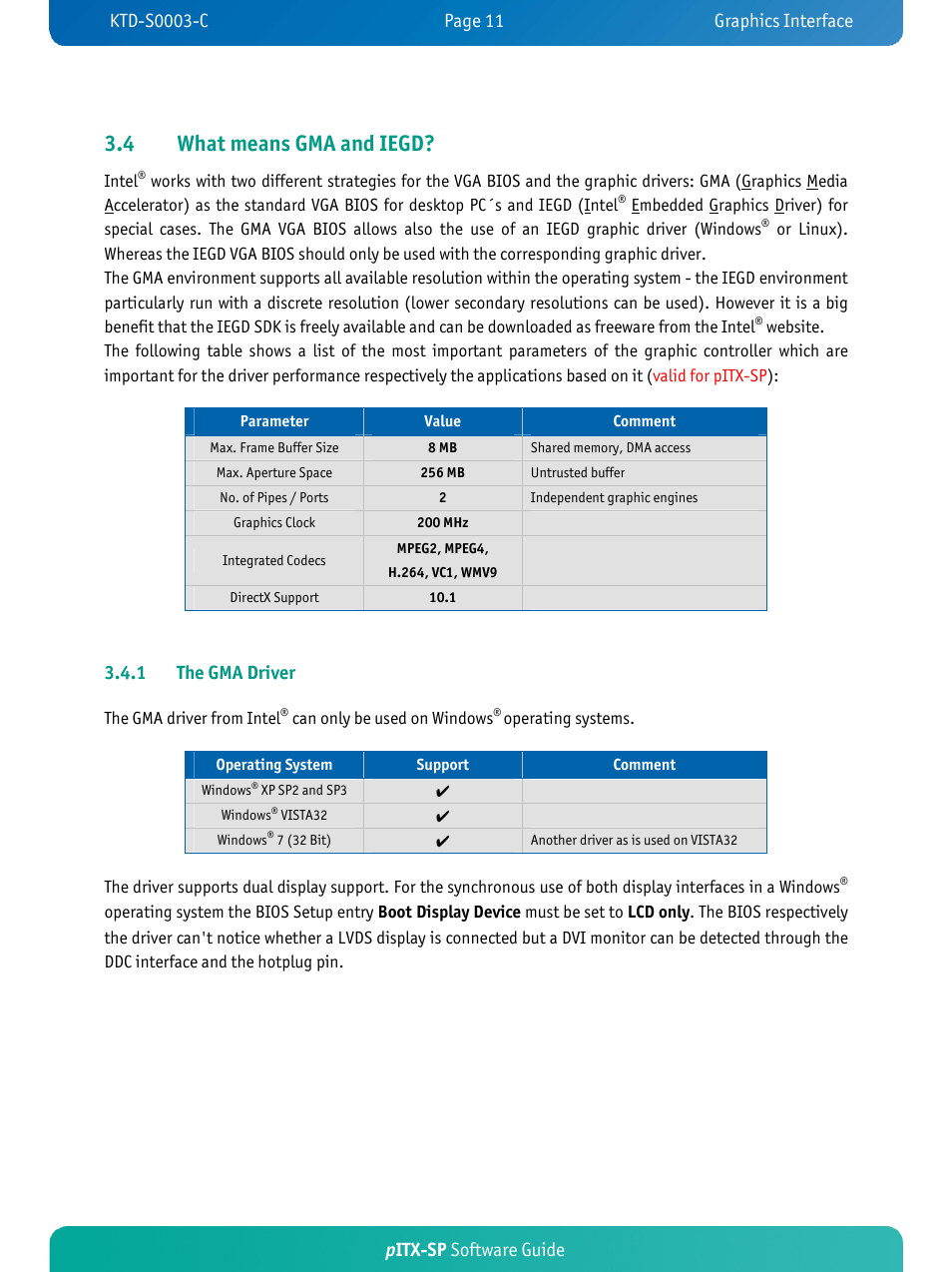 4 what means gma and iegd, Pitx-sp software guide, 1 the gma driver | Kontron pITX-SP User Manual | Page 15 / 59