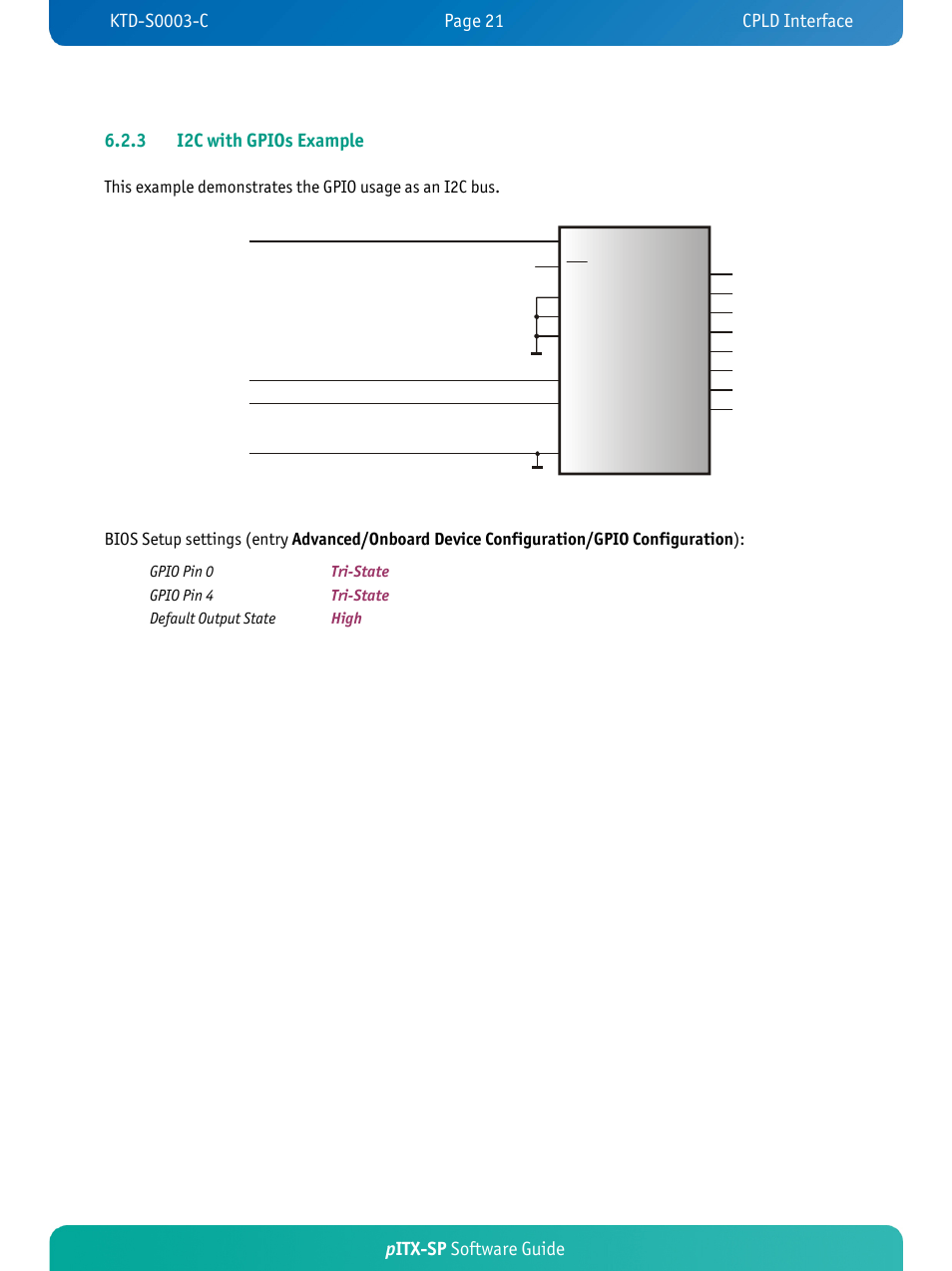 Pcf8574, Dig ital i /o i n ter face | Kontron pITX-SP User Manual | Page 25 / 59