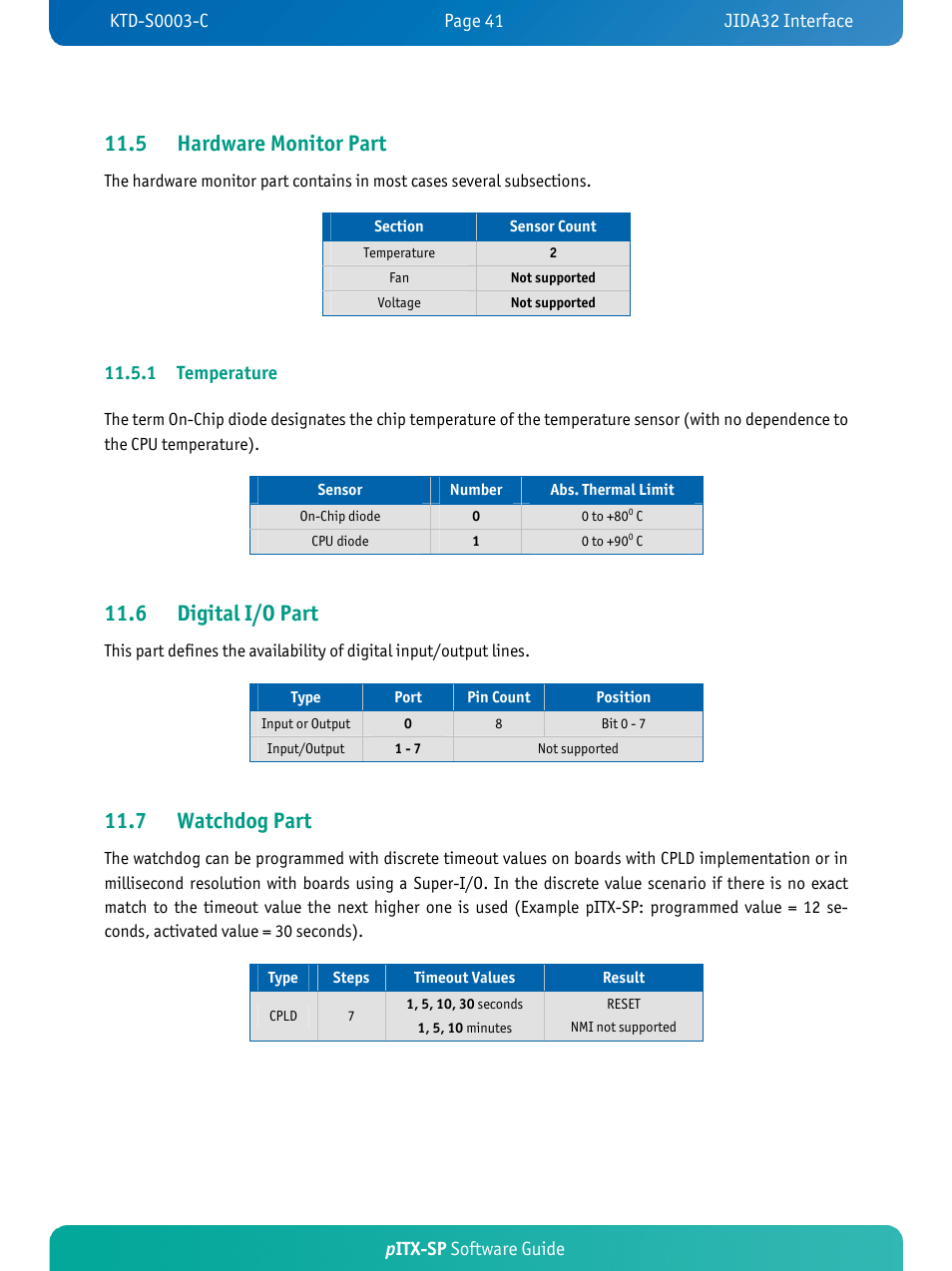 5 hardware monitor part, 6 digital i/o part, 7 watchdog part | Pitx-sp software guide, 1 temperature | Kontron pITX-SP User Manual | Page 45 / 59