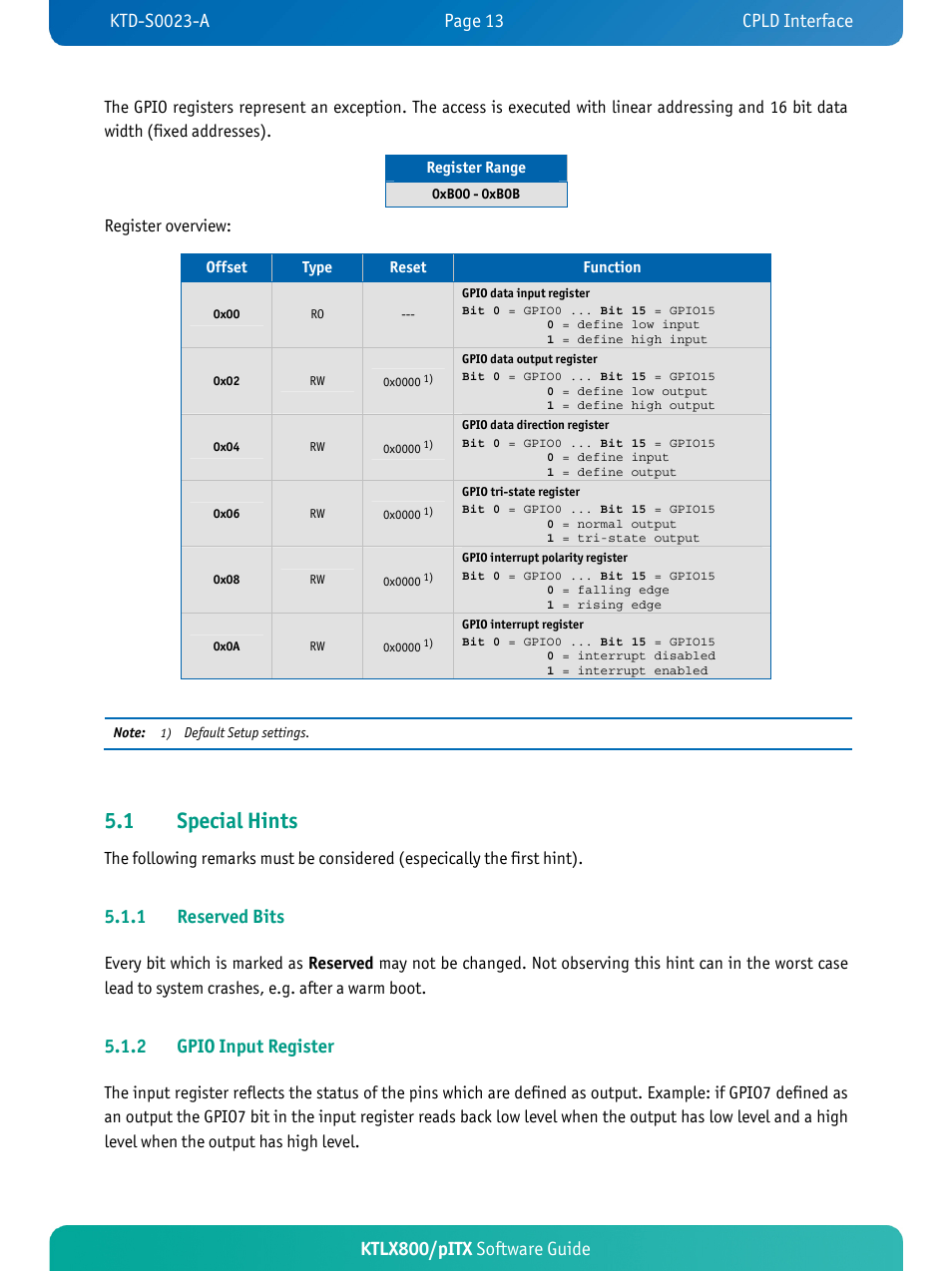 1 special hints, Ktlx800/pitx software guide, 1 reserved bits | 2 gpio input register | Kontron KTLX800-pITX User Manual | Page 16 / 37