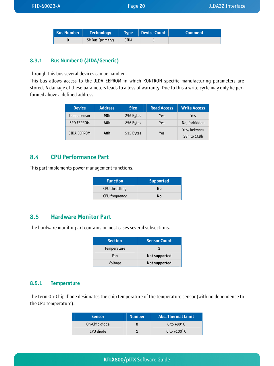 4 cpu performance part, 5 hardware monitor part, Ktlx800/pitx software guide | 1 bus number 0 (jida/generic), 1 temperature | Kontron KTLX800-pITX User Manual | Page 23 / 37