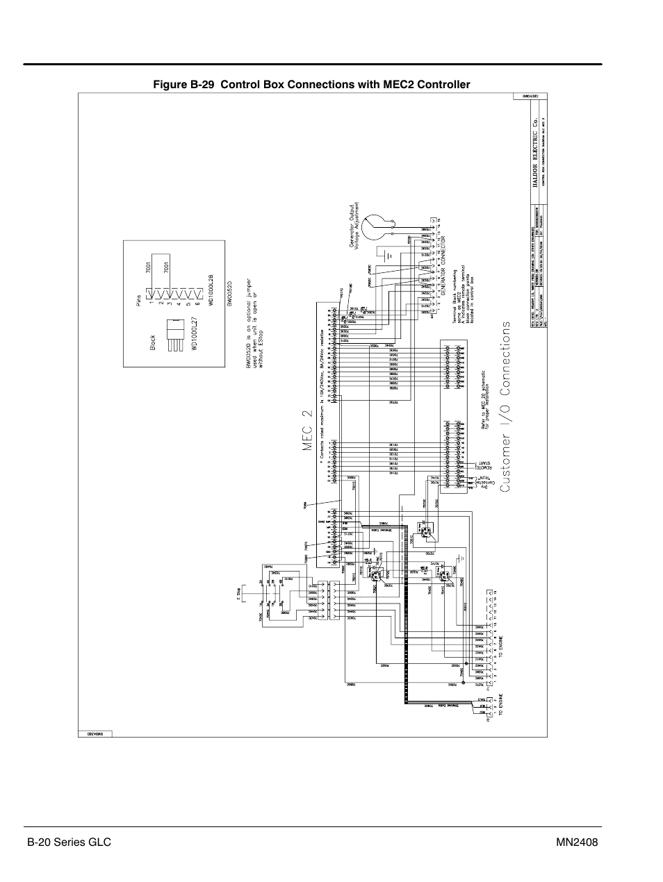 Baldor GLC40 User Manual | Page 108 / 114