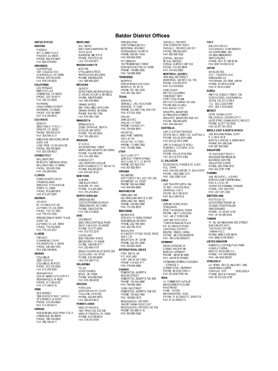 Baldor GLC40 User Manual | Page 113 / 114