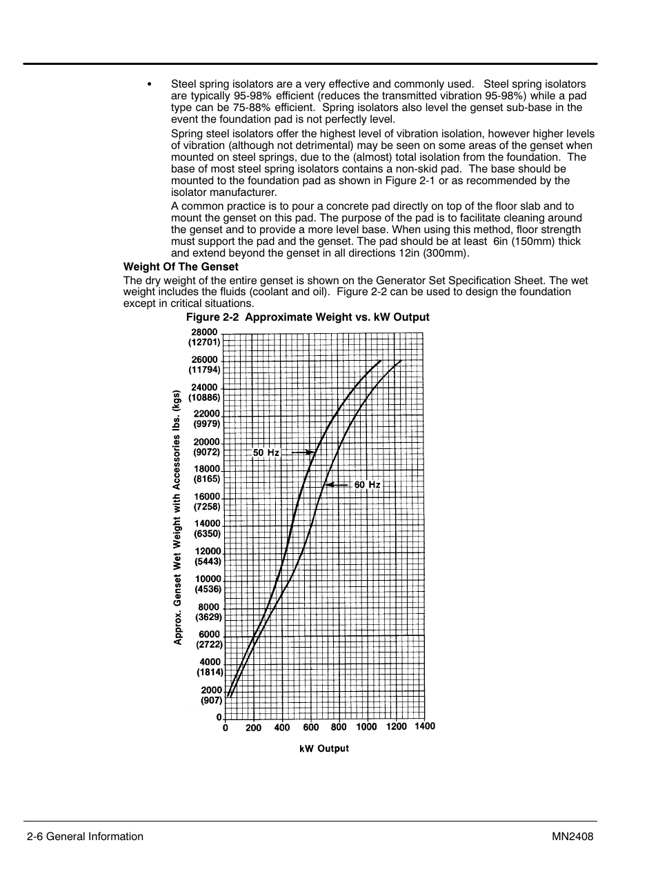 Baldor GLC40 User Manual | Page 16 / 114
