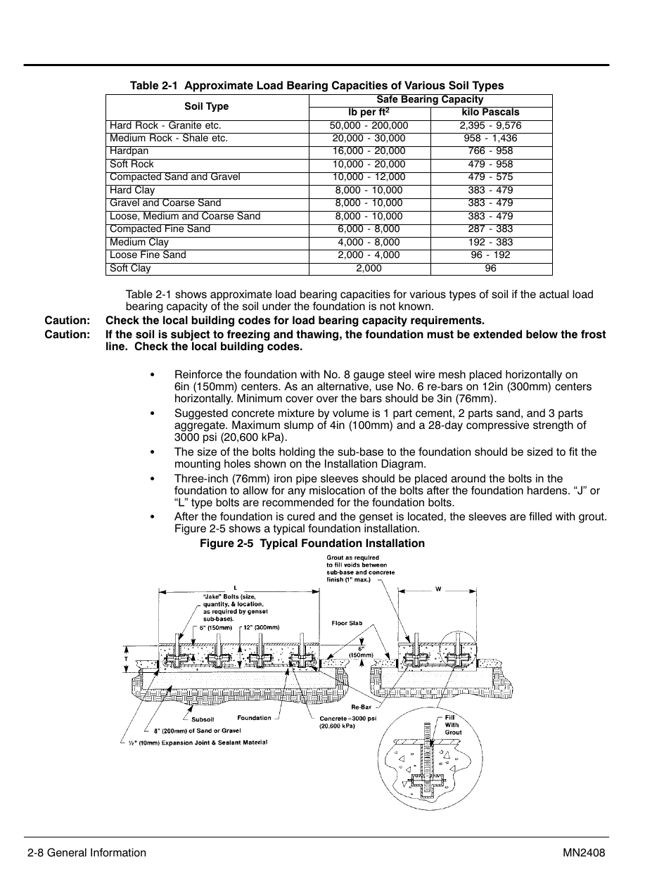 Baldor GLC40 User Manual | Page 18 / 114