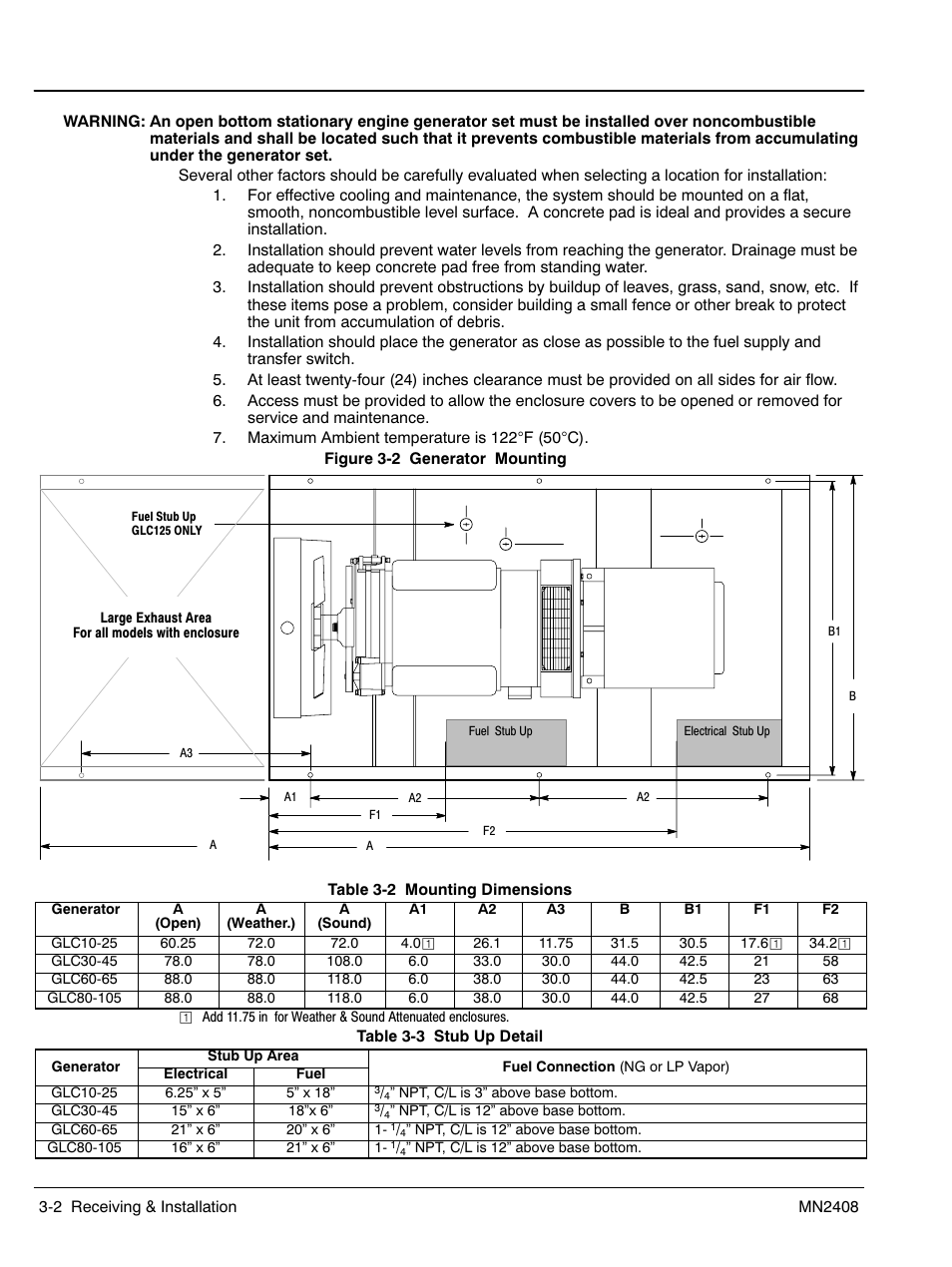 Baldor GLC40 User Manual | Page 26 / 114