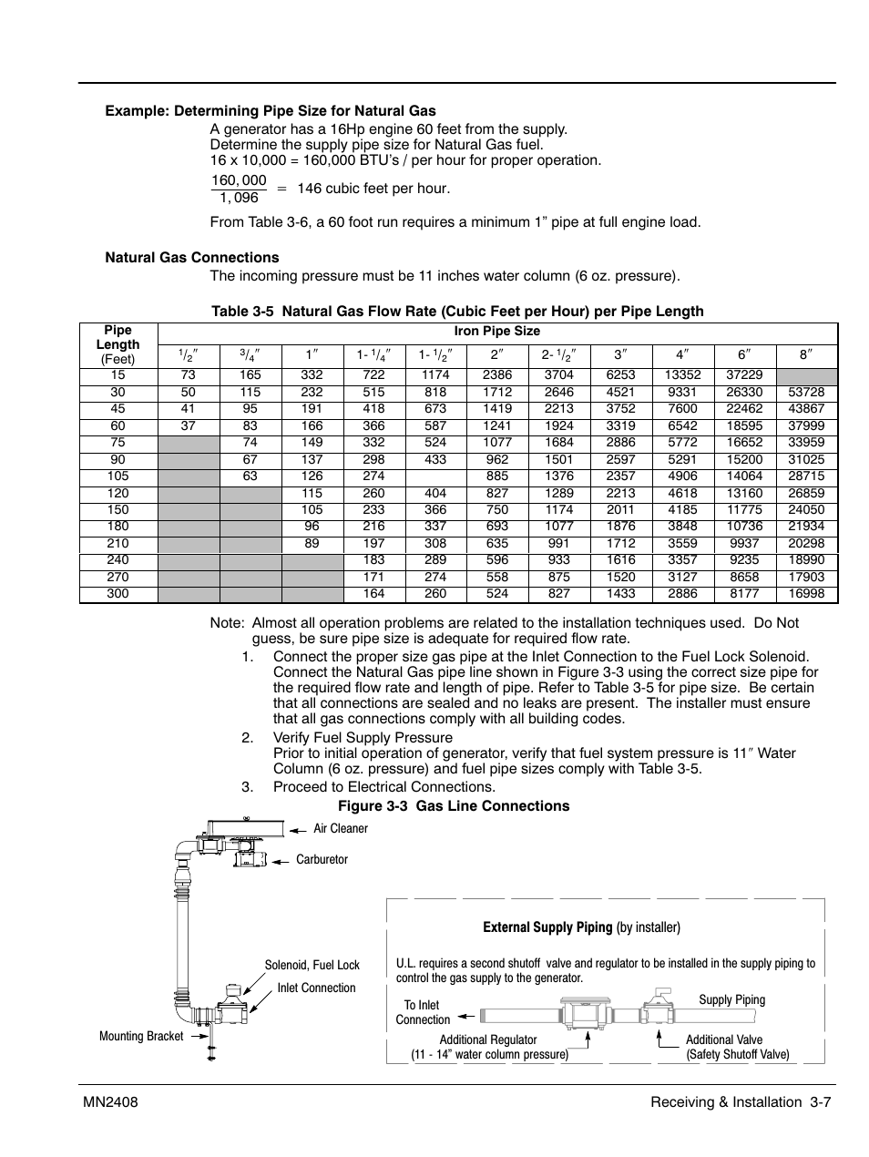 Baldor GLC40 User Manual | Page 31 / 114
