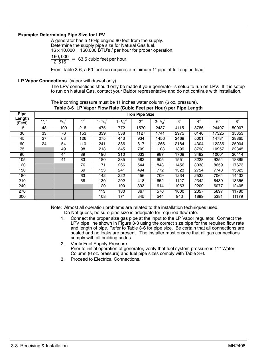 Baldor GLC40 User Manual | Page 32 / 114
