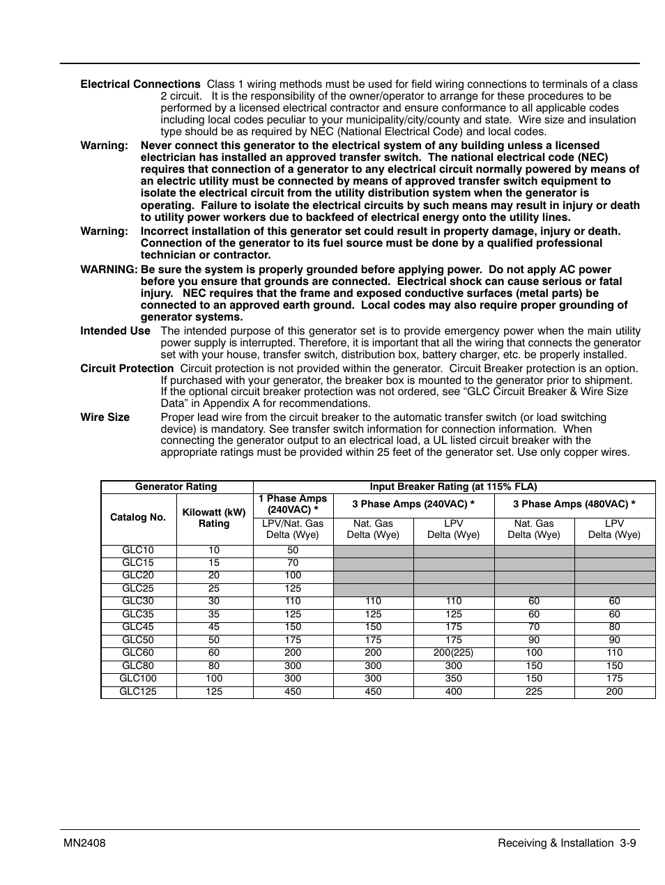 Baldor GLC40 User Manual | Page 33 / 114