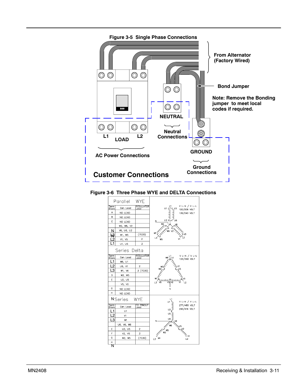 Customer connections | Baldor GLC40 User Manual | Page 35 / 114