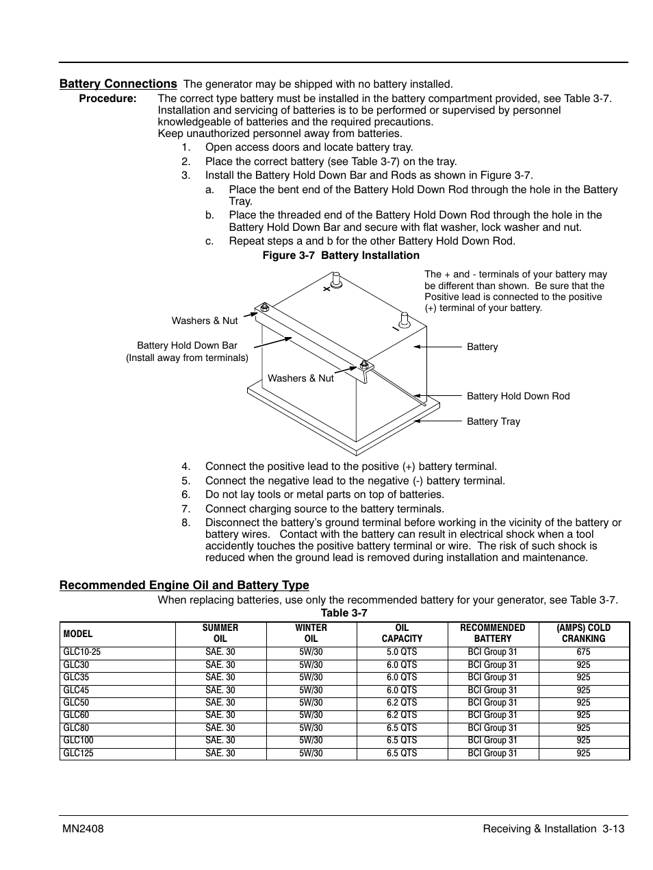 Baldor GLC40 User Manual | Page 37 / 114