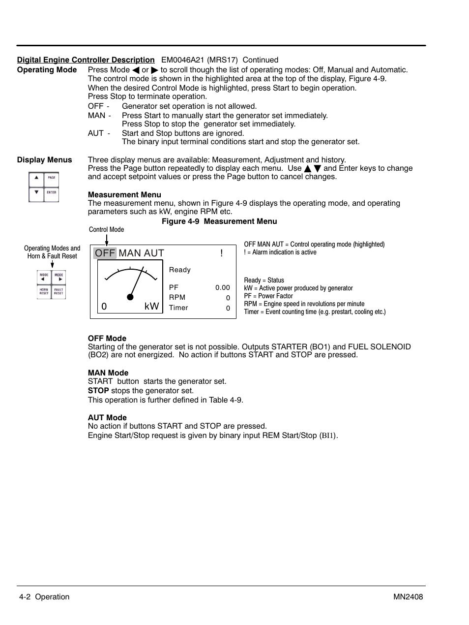 Baldor GLC40 User Manual | Page 42 / 114