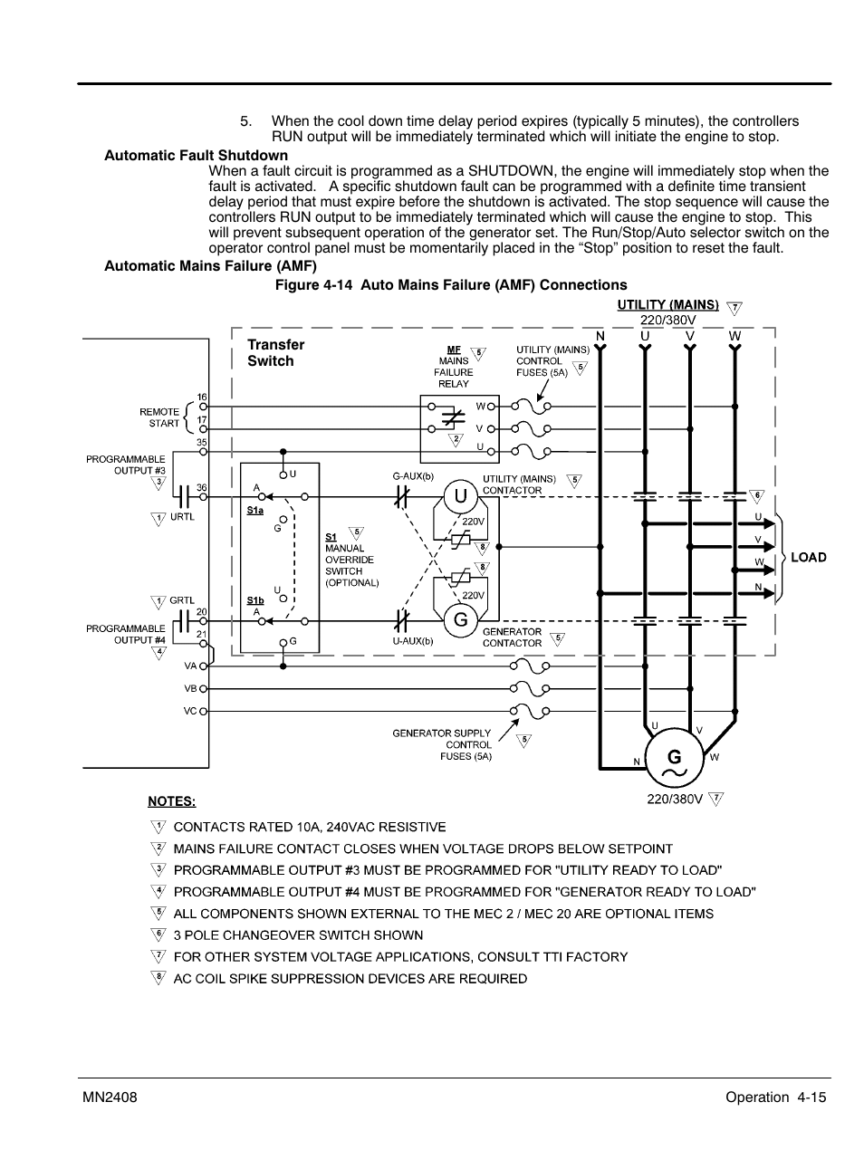 Baldor GLC40 User Manual | Page 55 / 114