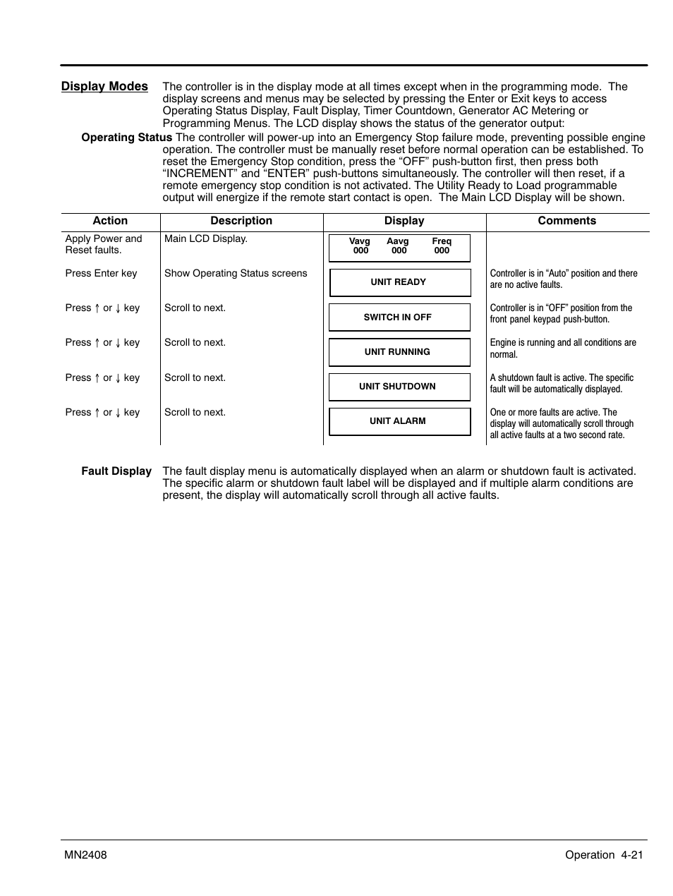 Baldor GLC40 User Manual | Page 61 / 114