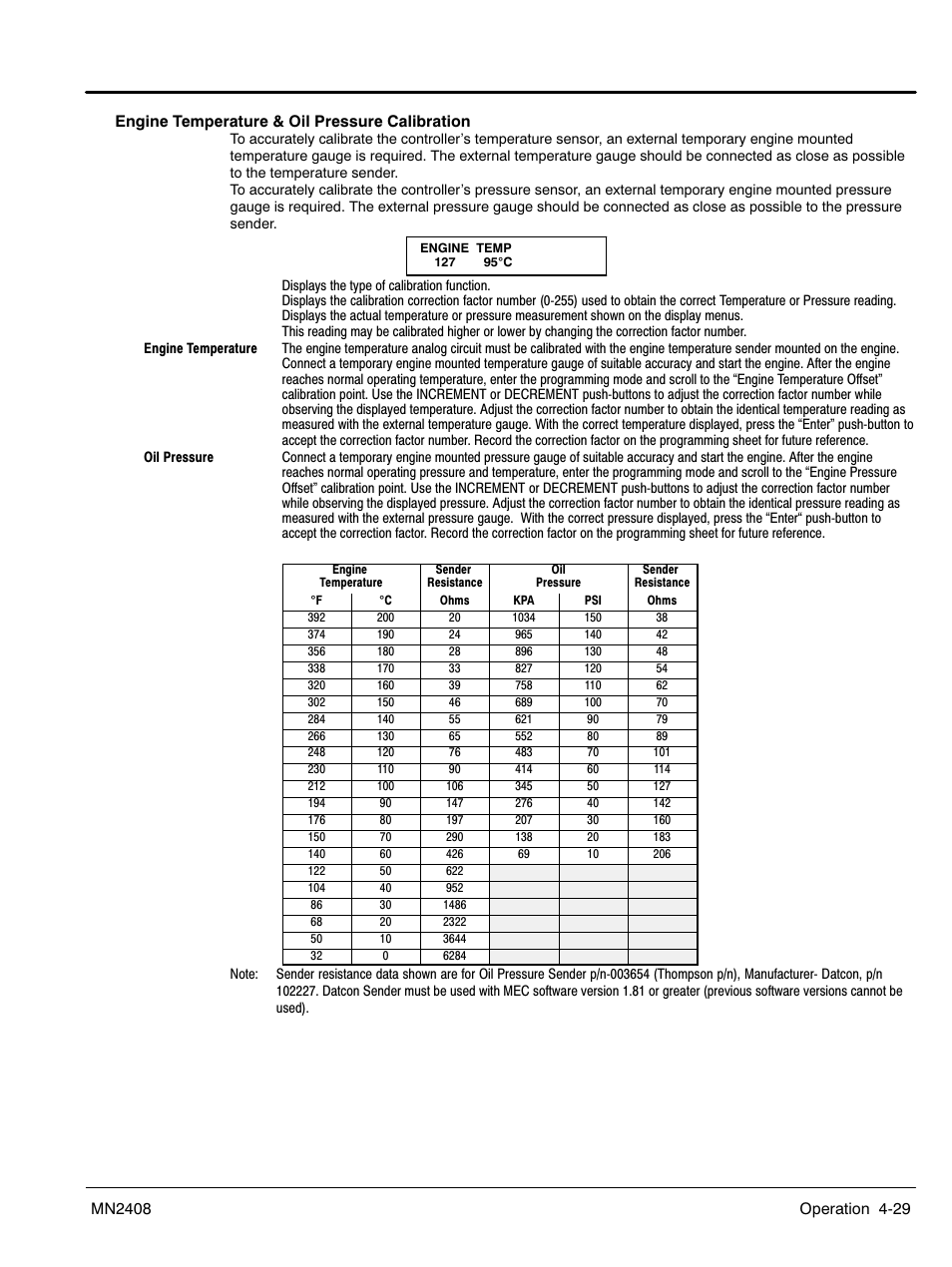 Baldor GLC40 User Manual | Page 69 / 114