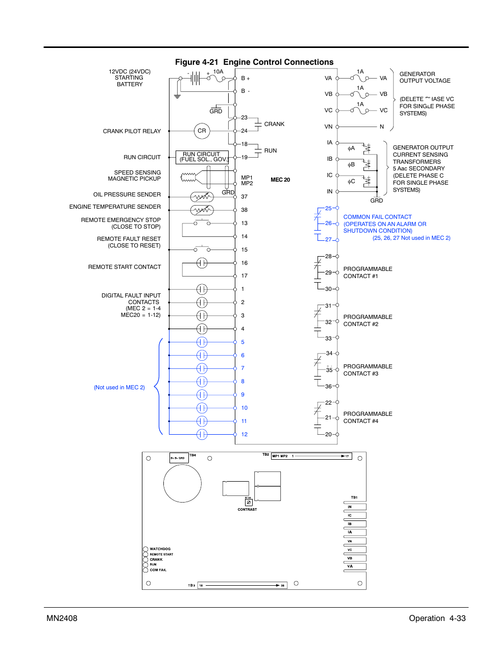 Baldor GLC40 User Manual | Page 73 / 114