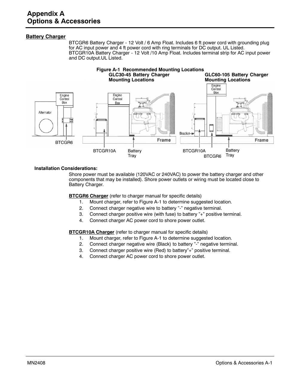 A options & accessories, Appendix a options & accessories | Baldor GLC40 User Manual | Page 79 / 114