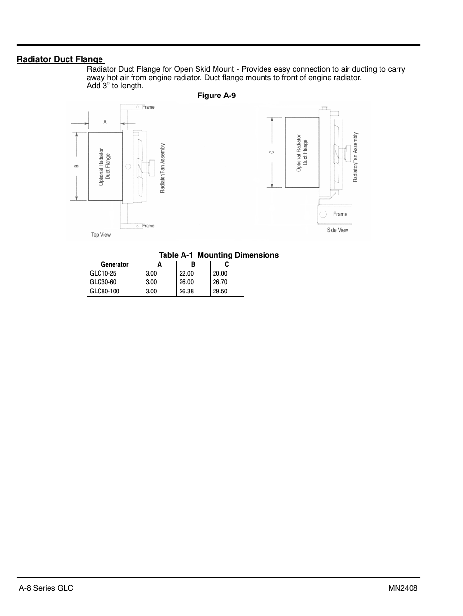 Baldor GLC40 User Manual | Page 86 / 114