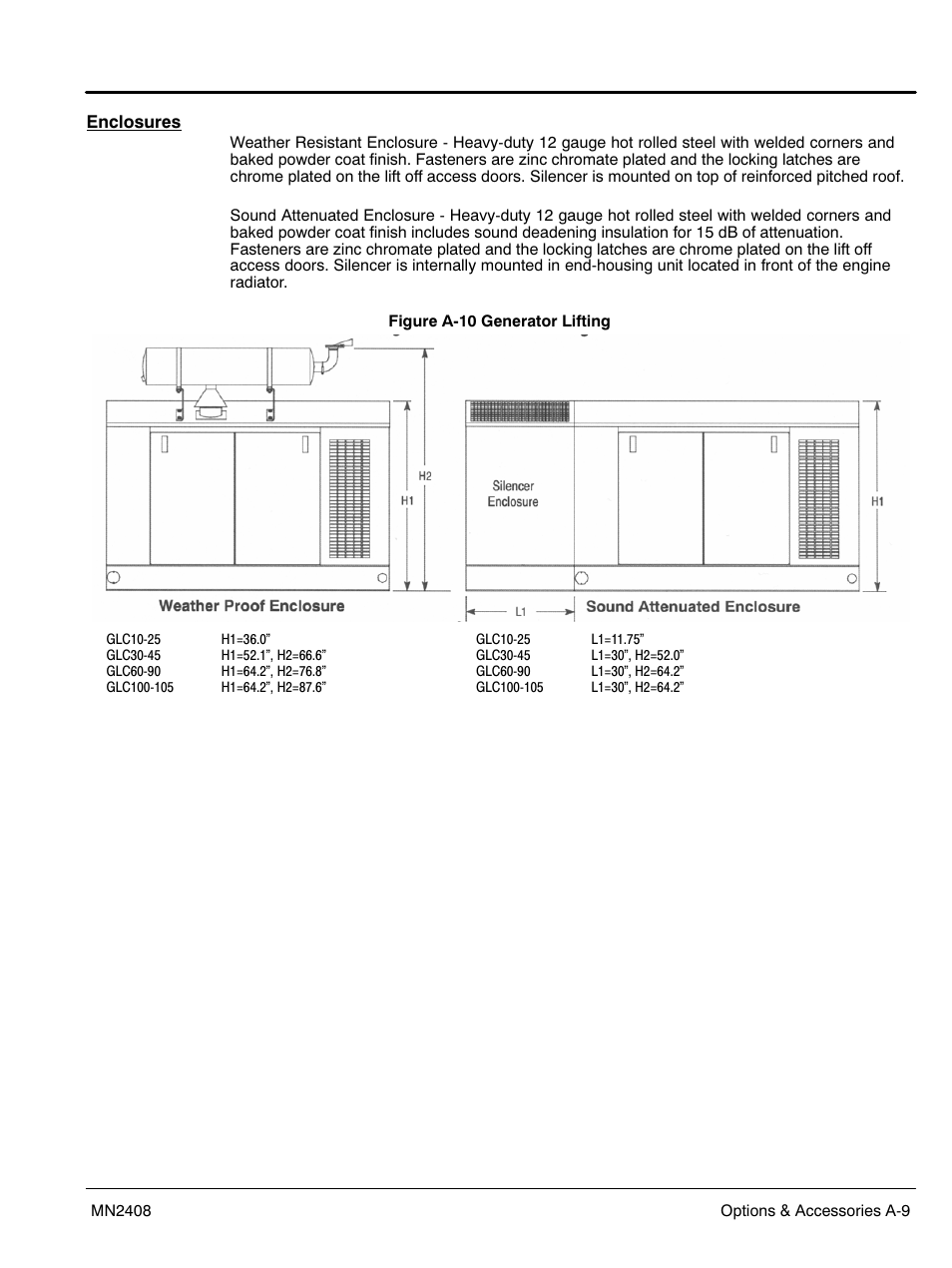 Baldor GLC40 User Manual | Page 87 / 114