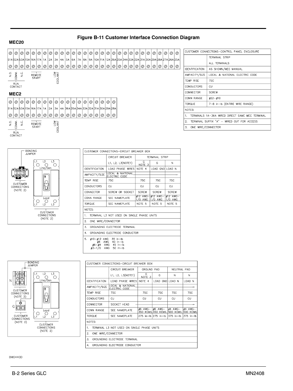 Baldor GLC40 User Manual | Page 90 / 114