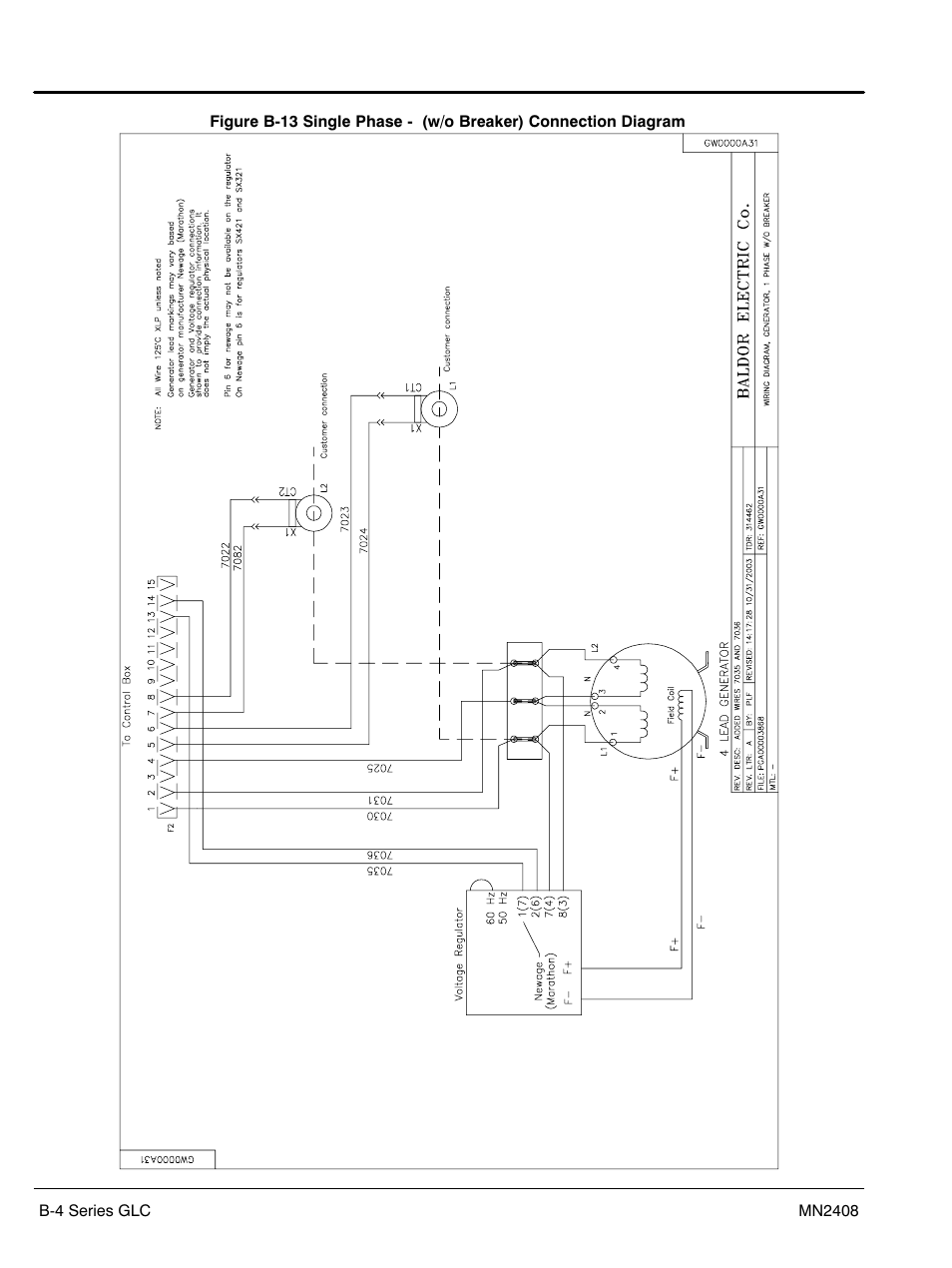 Baldor GLC40 User Manual | Page 92 / 114