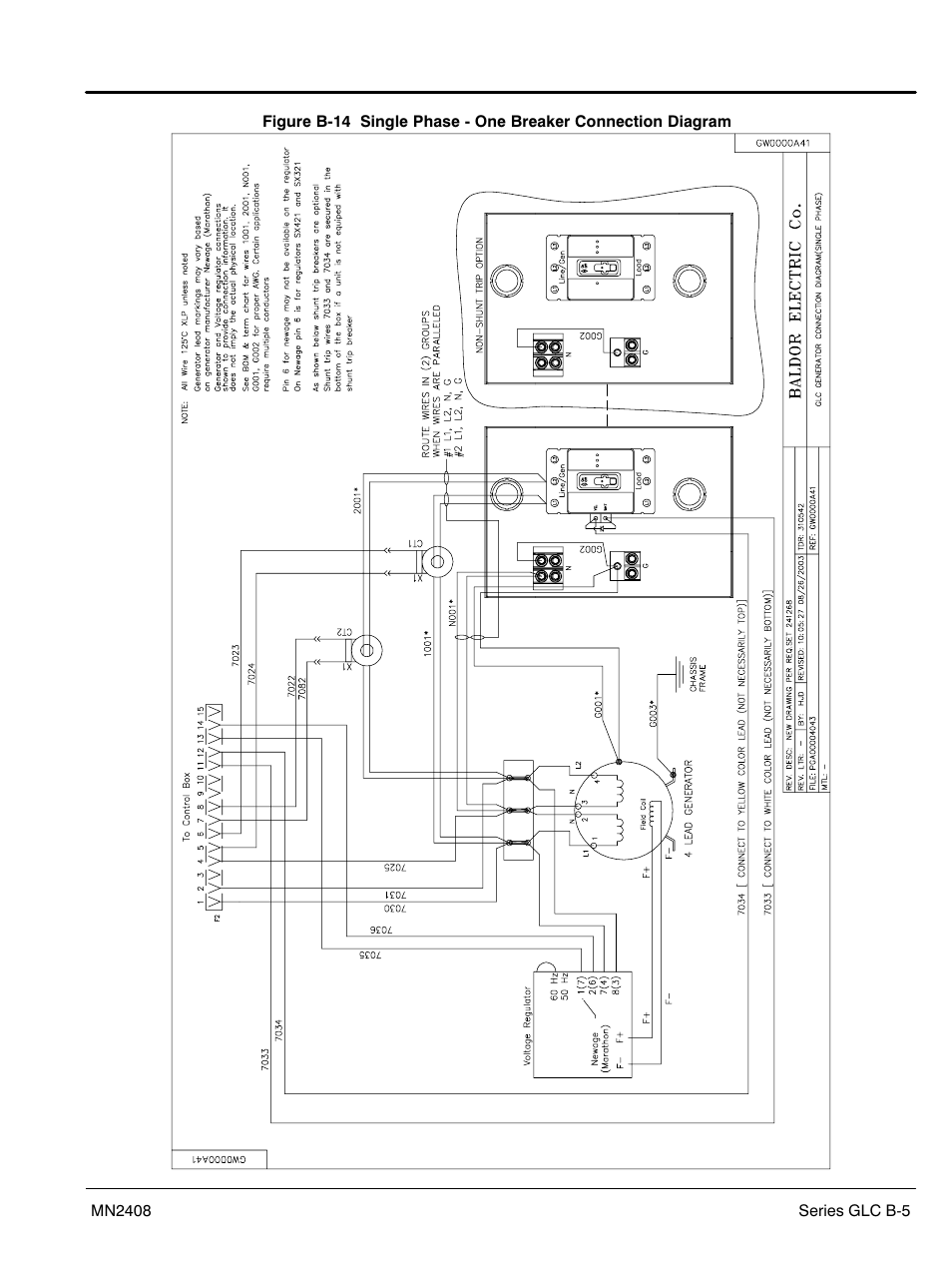 Baldor GLC40 User Manual | Page 93 / 114