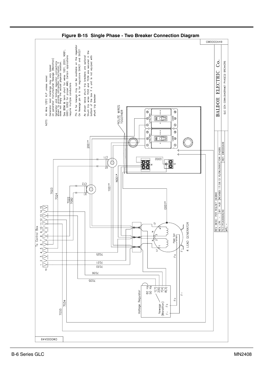 Baldor GLC40 User Manual | Page 94 / 114