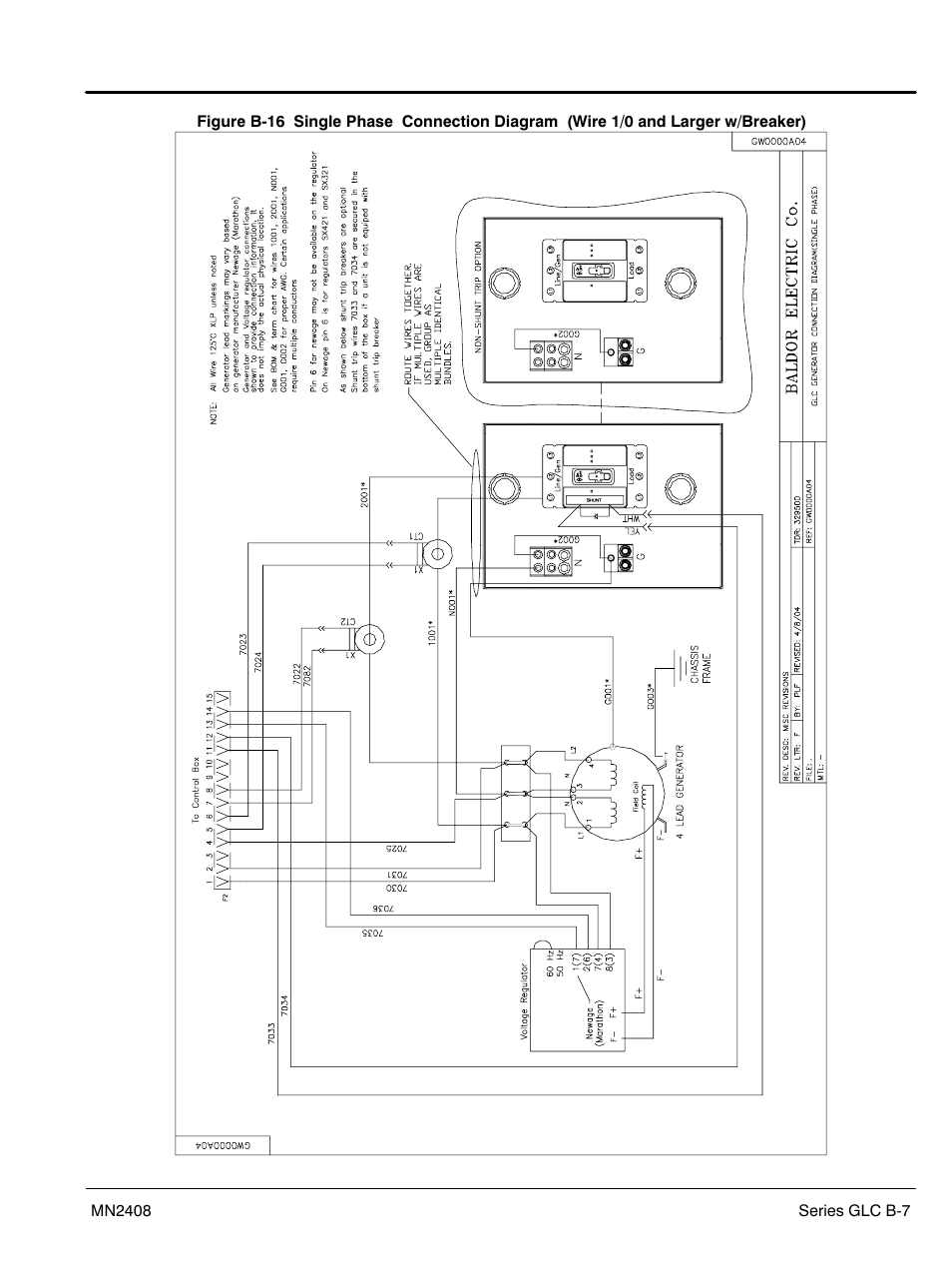 Baldor GLC40 User Manual | Page 95 / 114