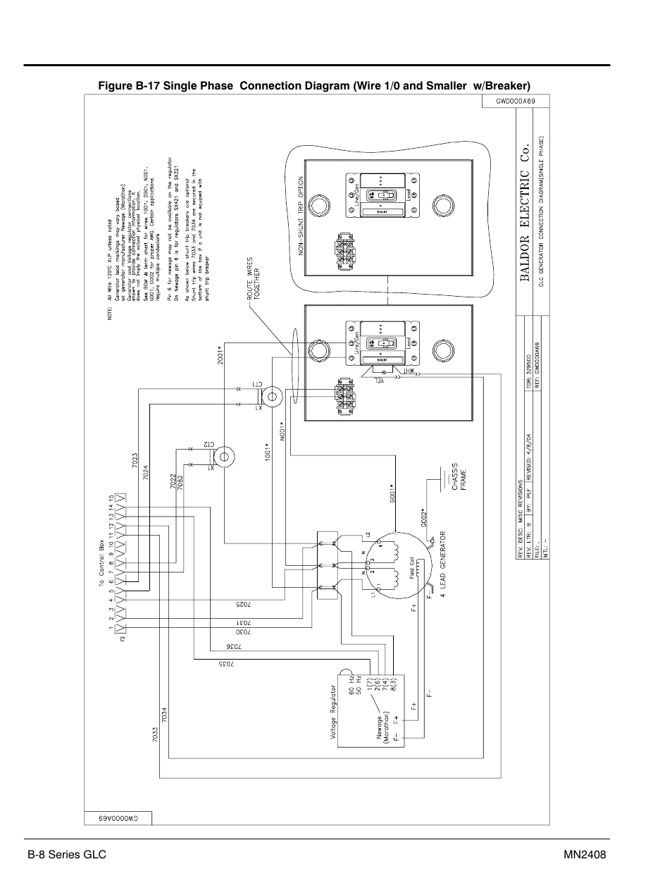 Baldor GLC40 User Manual | Page 96 / 114