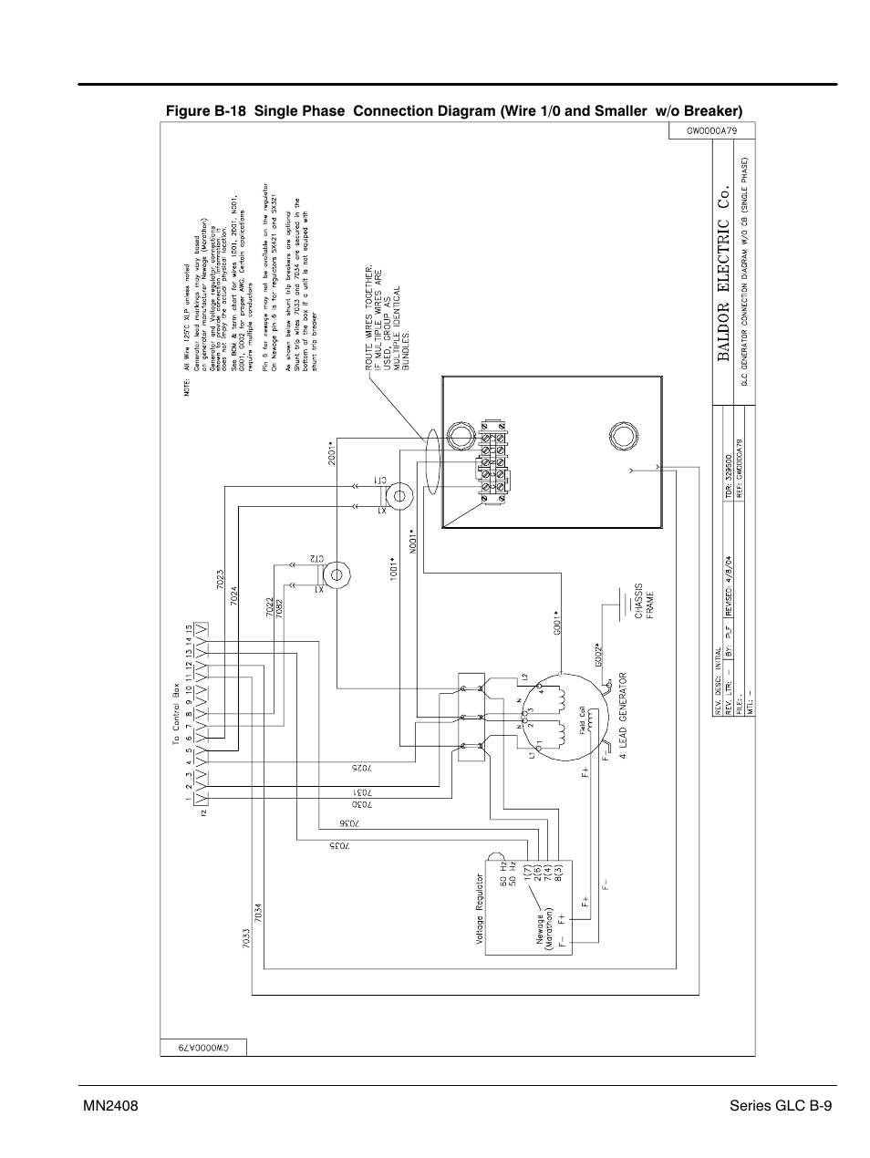 Baldor GLC40 User Manual | Page 97 / 114