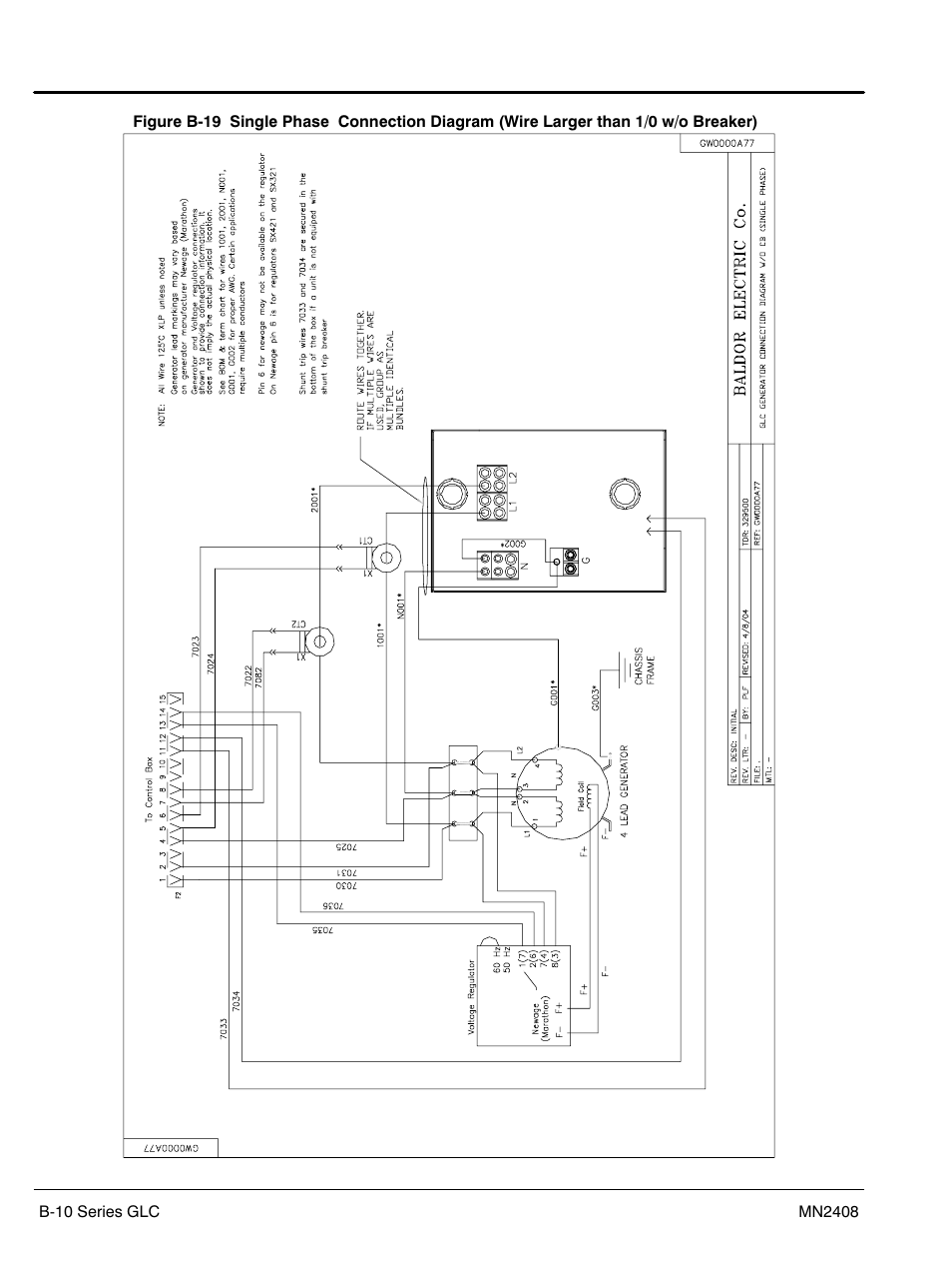 Baldor GLC40 User Manual | Page 98 / 114