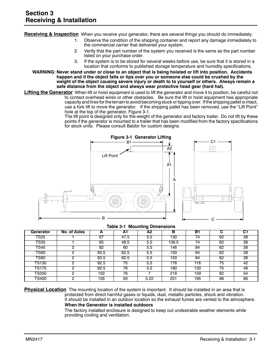 3 receiving & installation | Baldor TS250 User Manual | Page 13 / 88