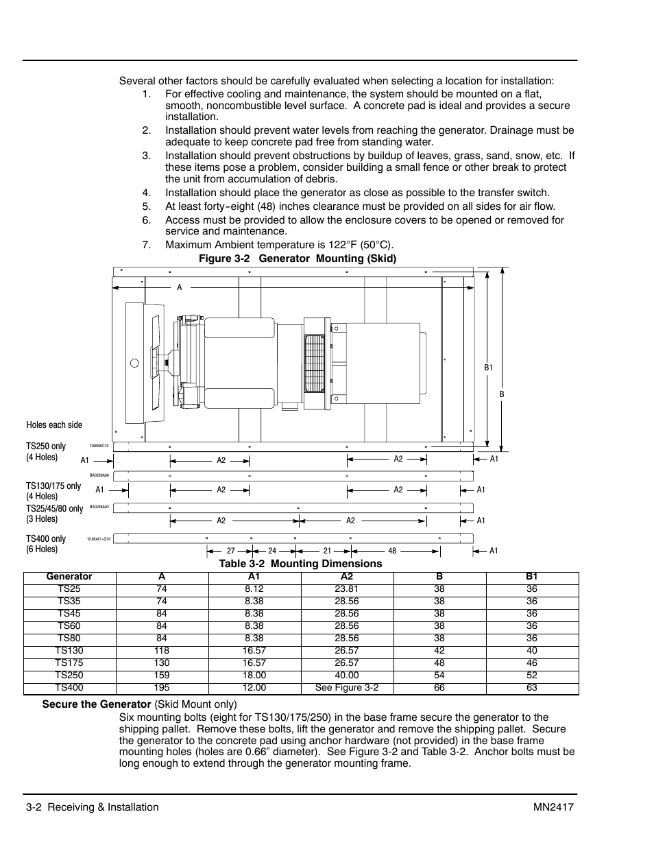 Baldor TS250 User Manual | Page 14 / 88