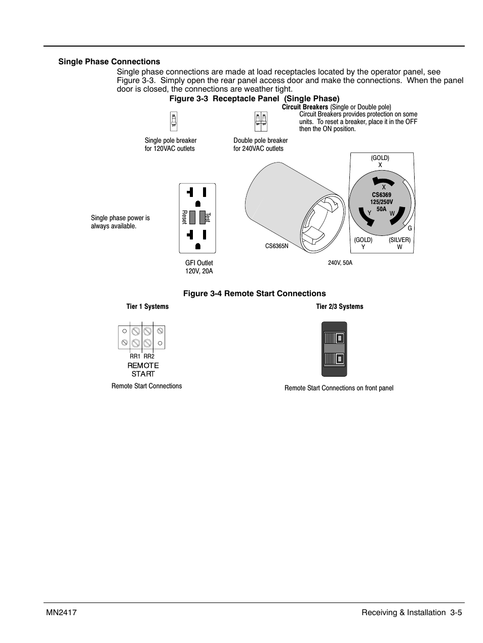 Baldor TS250 User Manual | Page 17 / 88