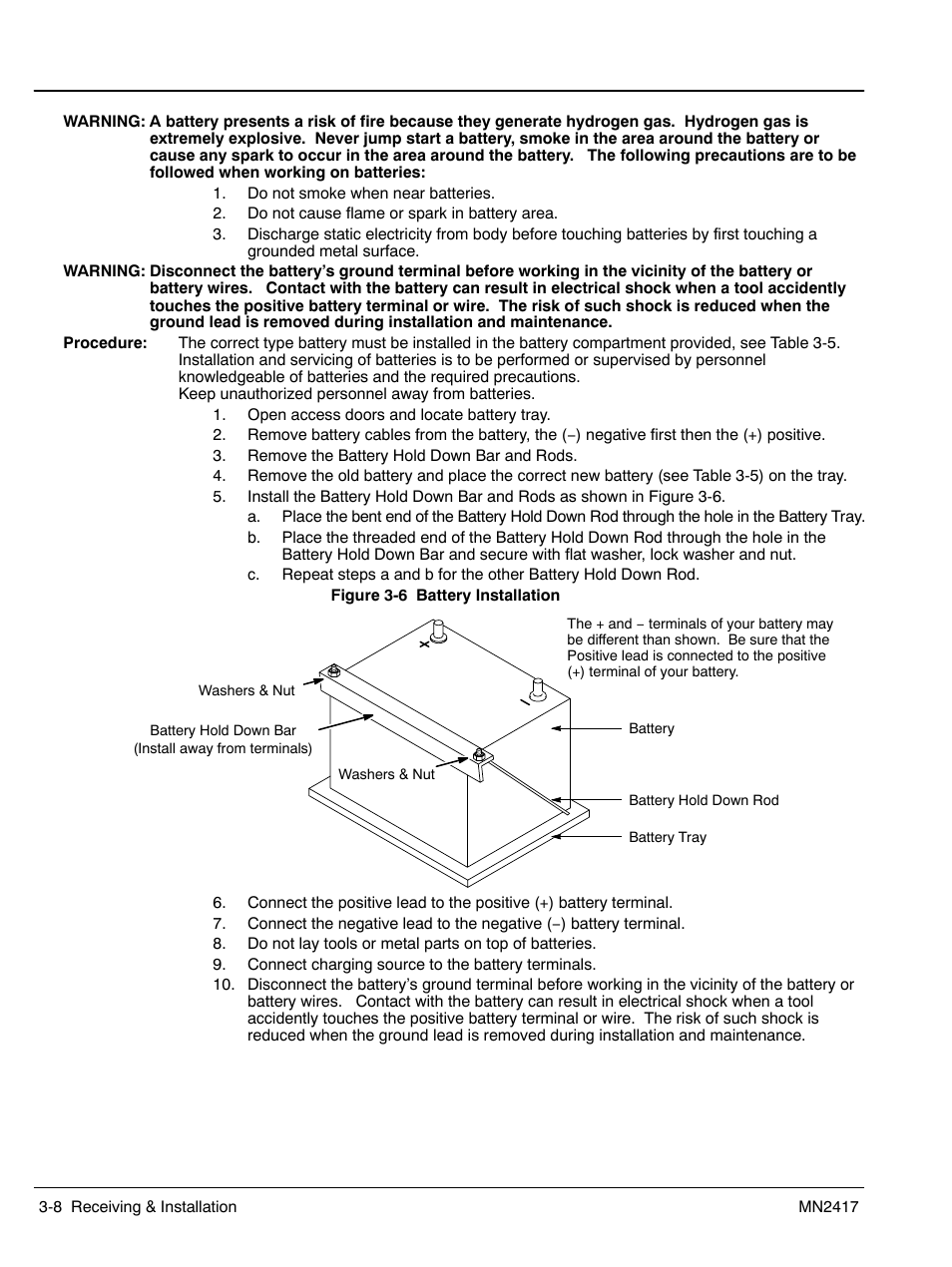 Baldor TS250 User Manual | Page 20 / 88