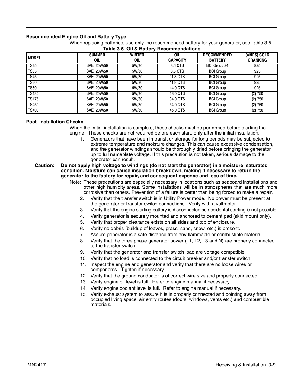 Baldor TS250 User Manual | Page 21 / 88