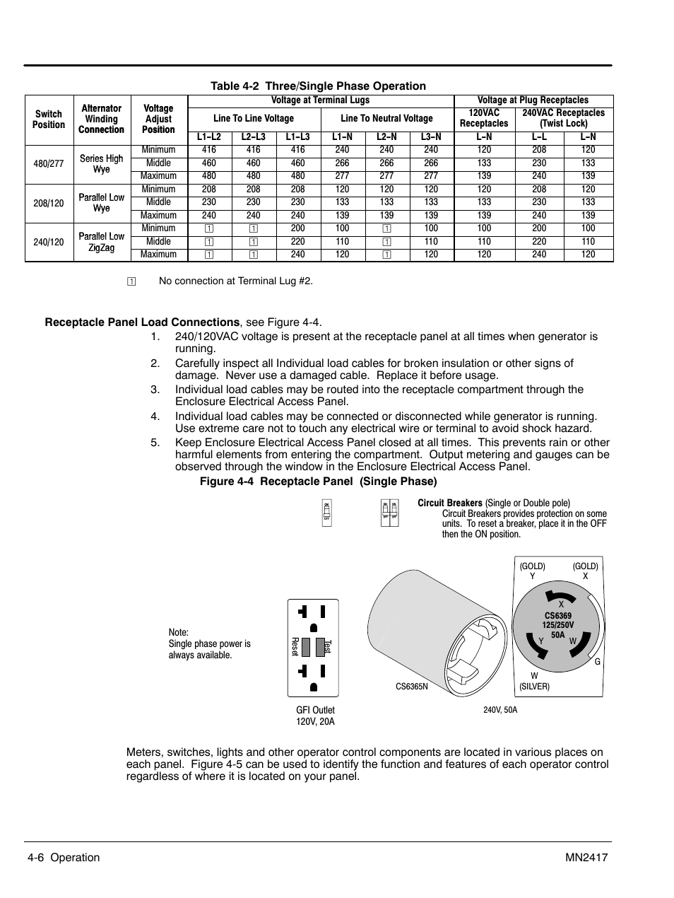 Baldor TS250 User Manual | Page 28 / 88