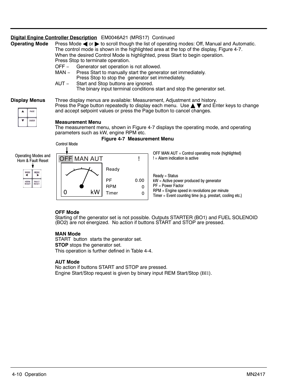 Baldor TS250 User Manual | Page 32 / 88