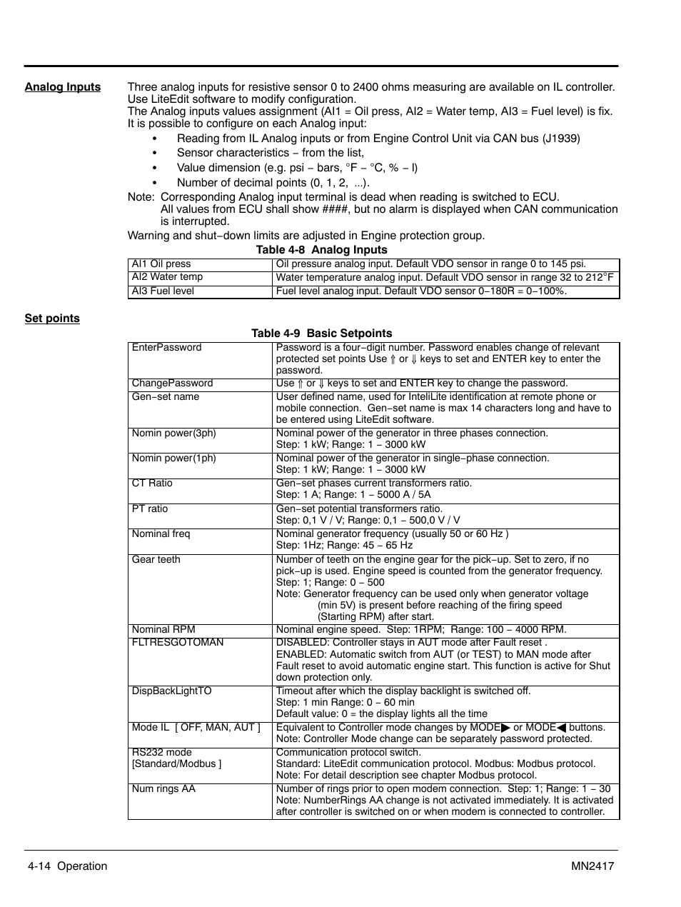 Baldor TS250 User Manual | Page 36 / 88