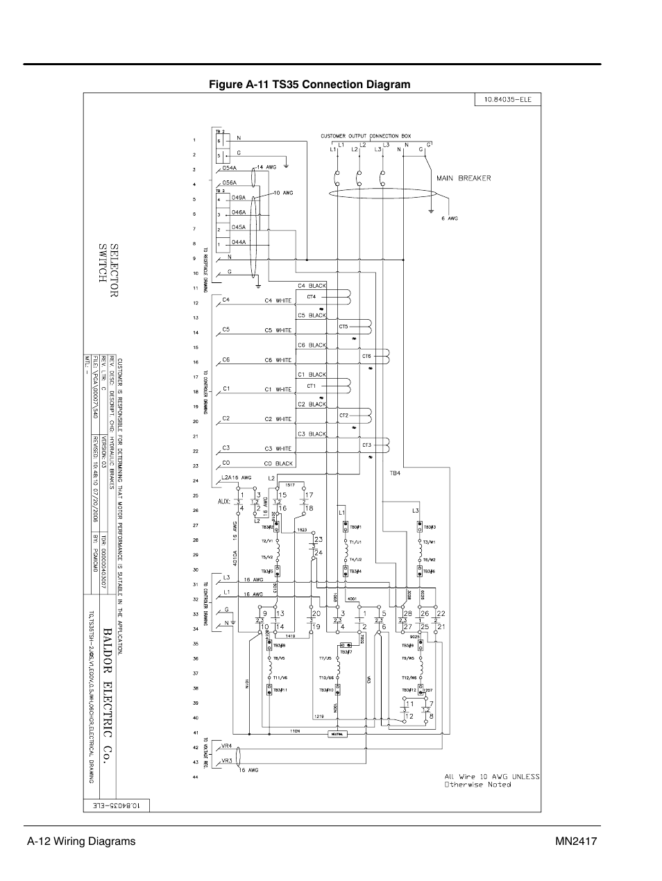 Baldor TS250 User Manual | Page 58 / 88