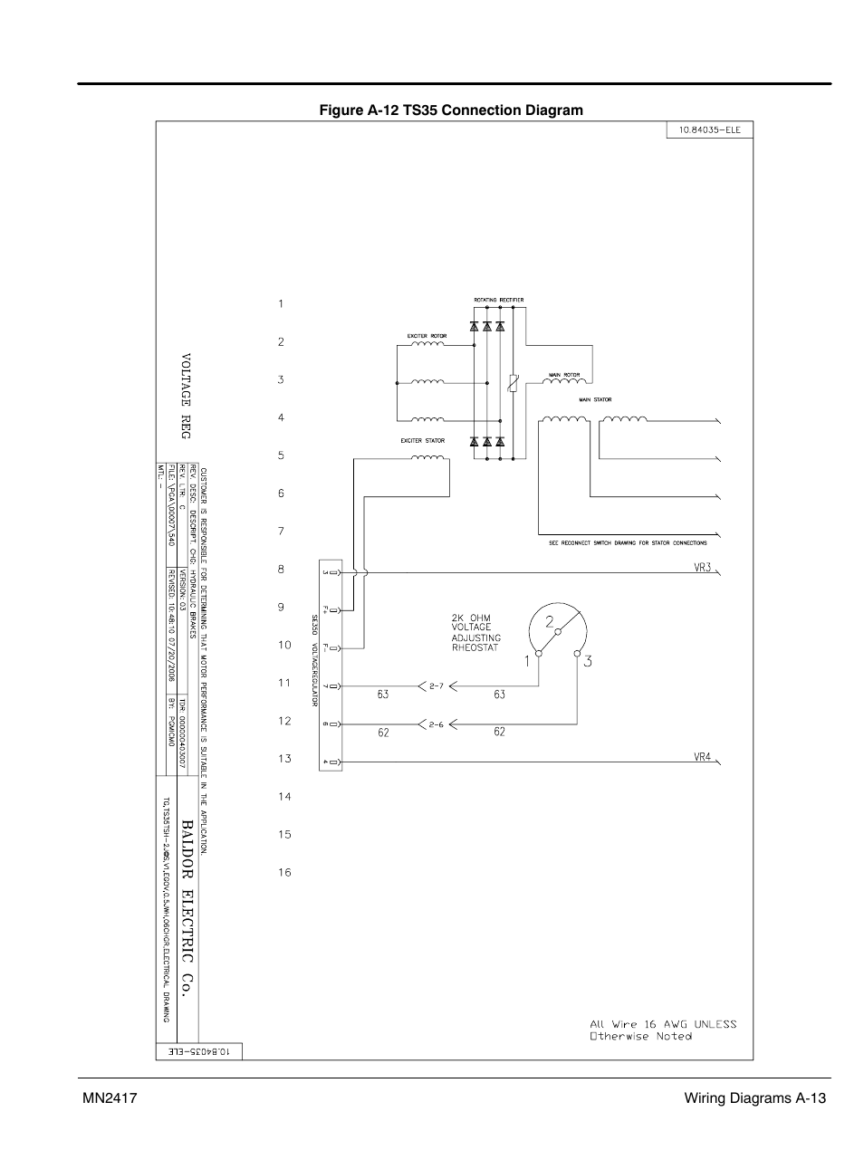 Baldor TS250 User Manual | Page 59 / 88