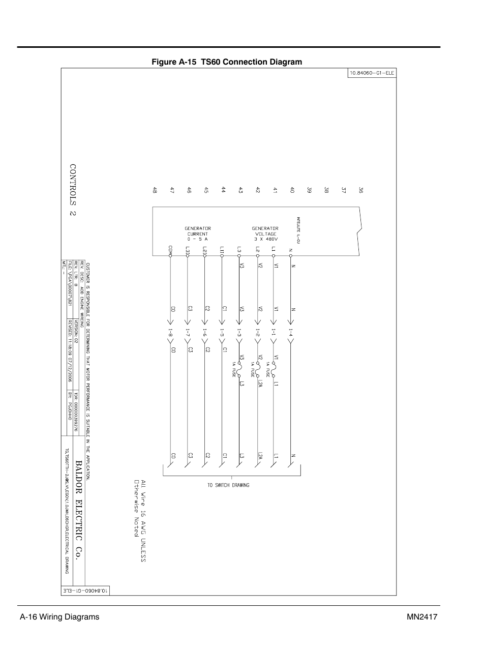 Baldor TS250 User Manual | Page 62 / 88