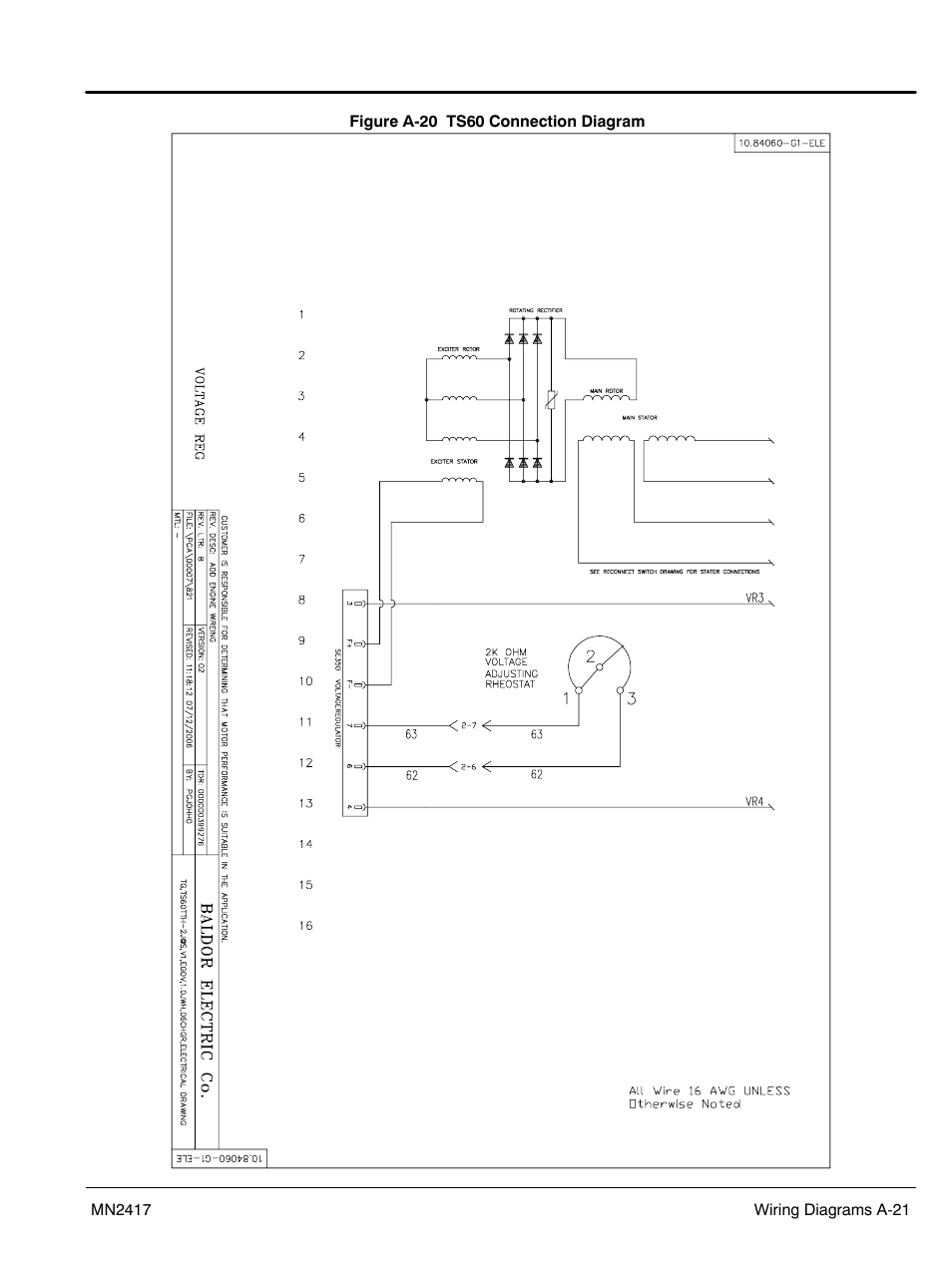 Baldor TS250 User Manual | Page 67 / 88